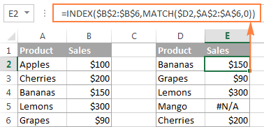 Compare Two Columns In Excel